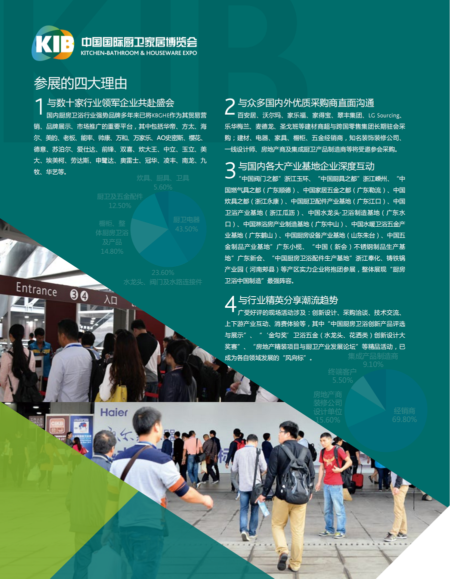 上海國際廚衛展展會介紹2