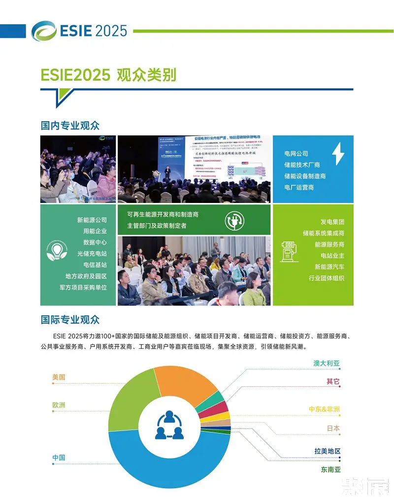 北京国际储能展展会介绍5