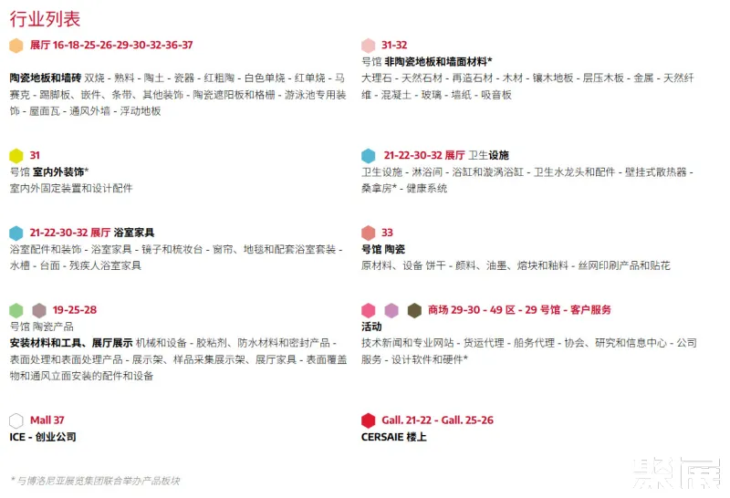 博洛尼亚陶瓷展展馆平面图