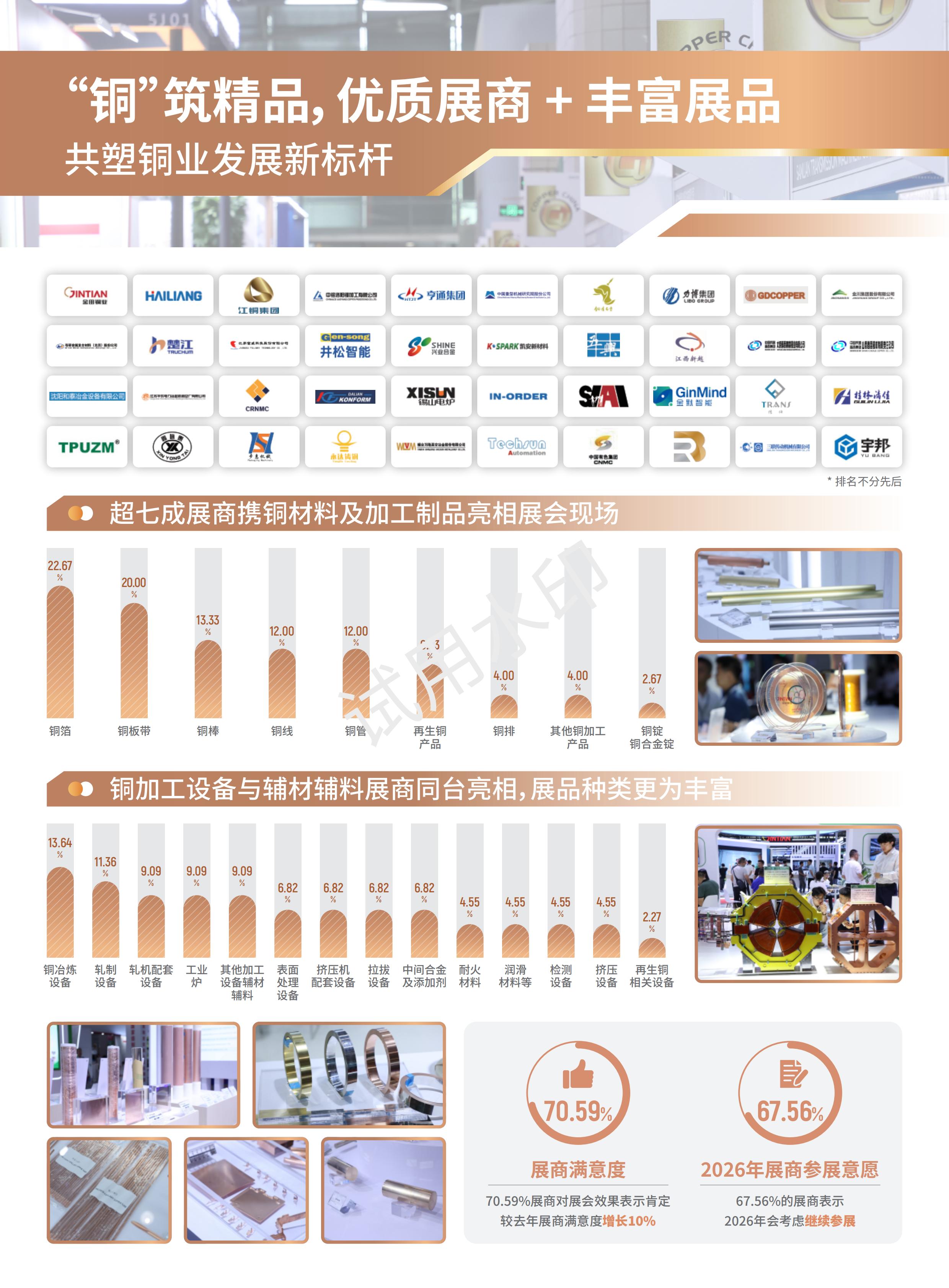 上海國際工業材料展展會介紹1