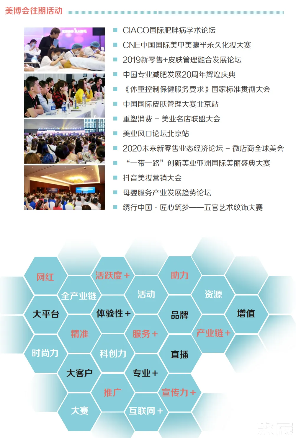 北京美容美妝展展會介紹2