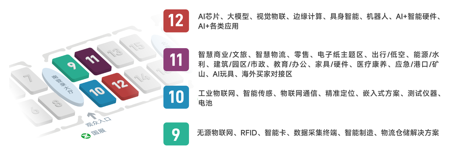 深圳物聯網展展館平面圖