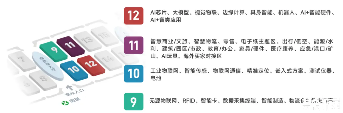 深圳物联网展展馆平面图