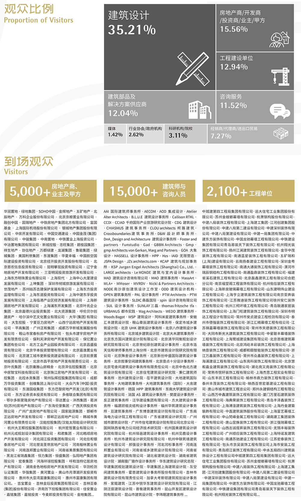 中國設博會展會介紹7