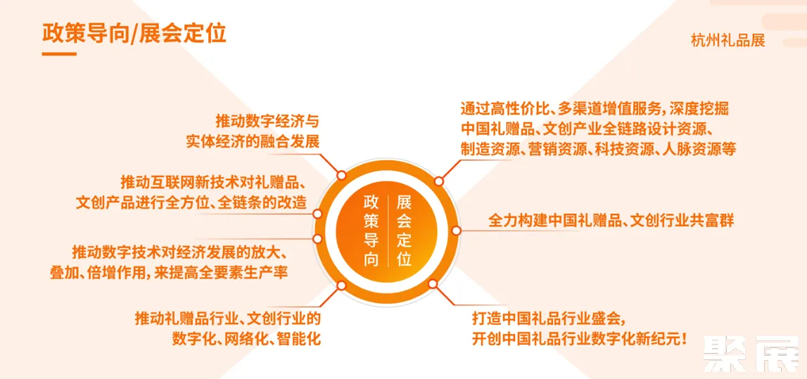 杭州禮品展展會(huì)介紹2