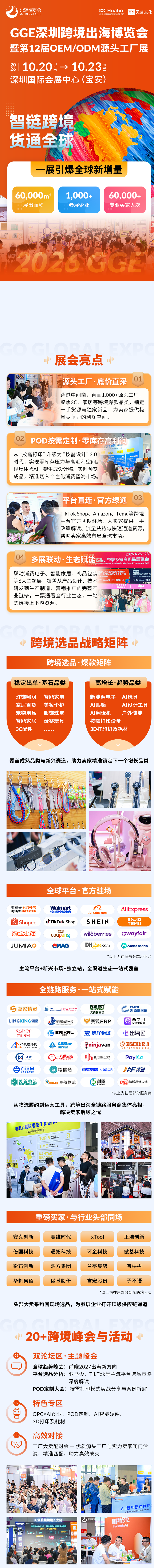 深圳跨境电商展展会介绍2