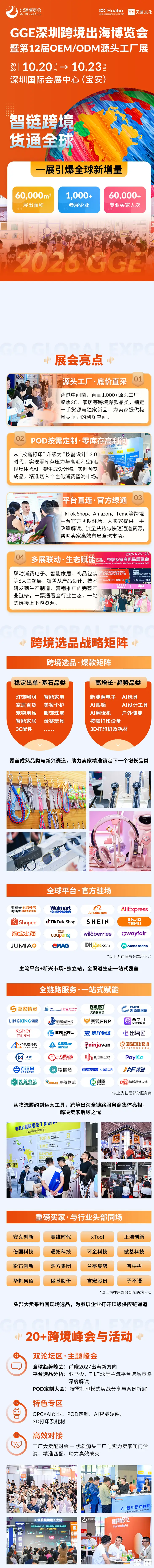 深圳跨境电商展展会介绍2