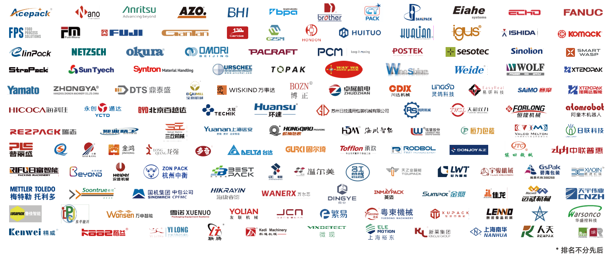 上海國際加工包裝展覽會知名展商1