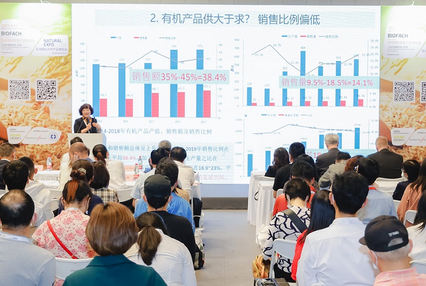 上海有机产品展展会现场(现场盛况)7