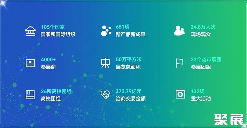 深圳电子展展会介绍1