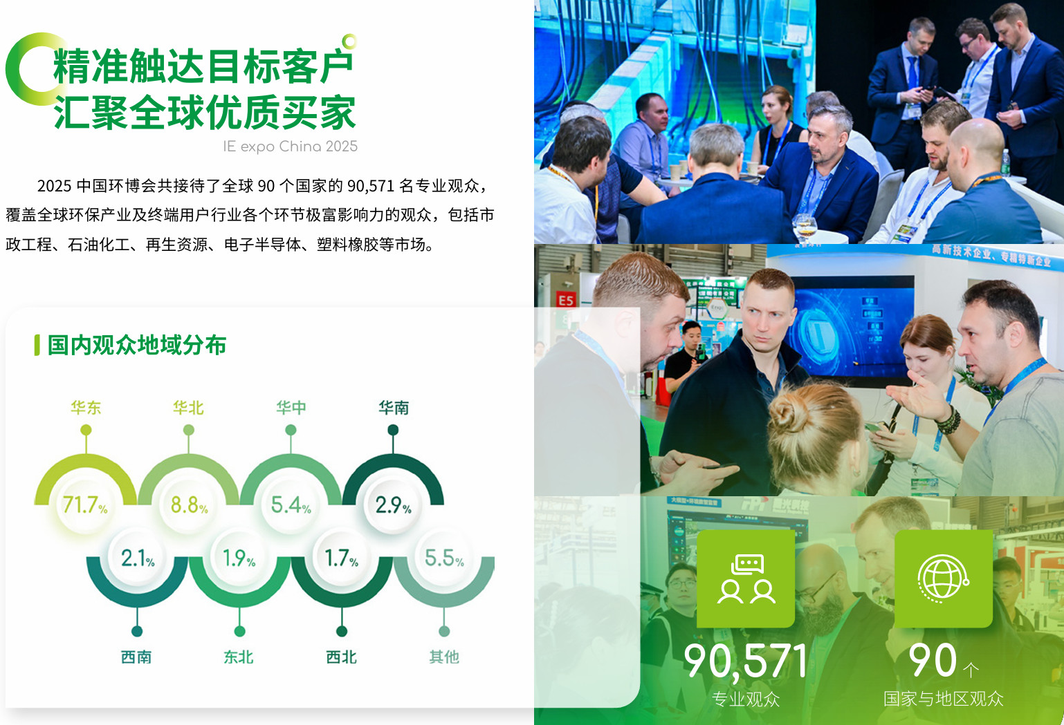 中國環博會展會介紹4