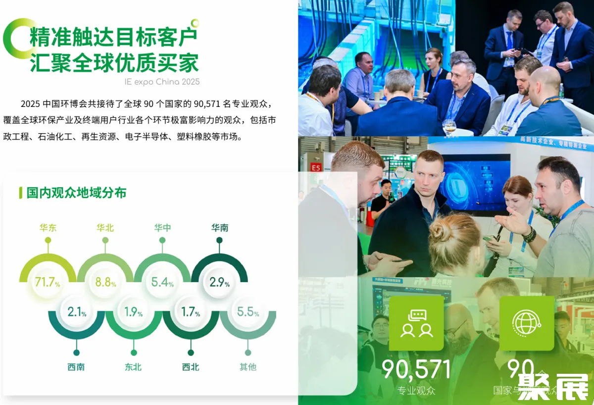 中國環博會展會介紹4