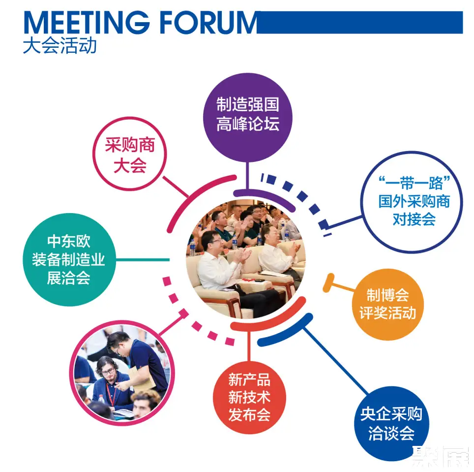 沈阳装备展展会介绍5
