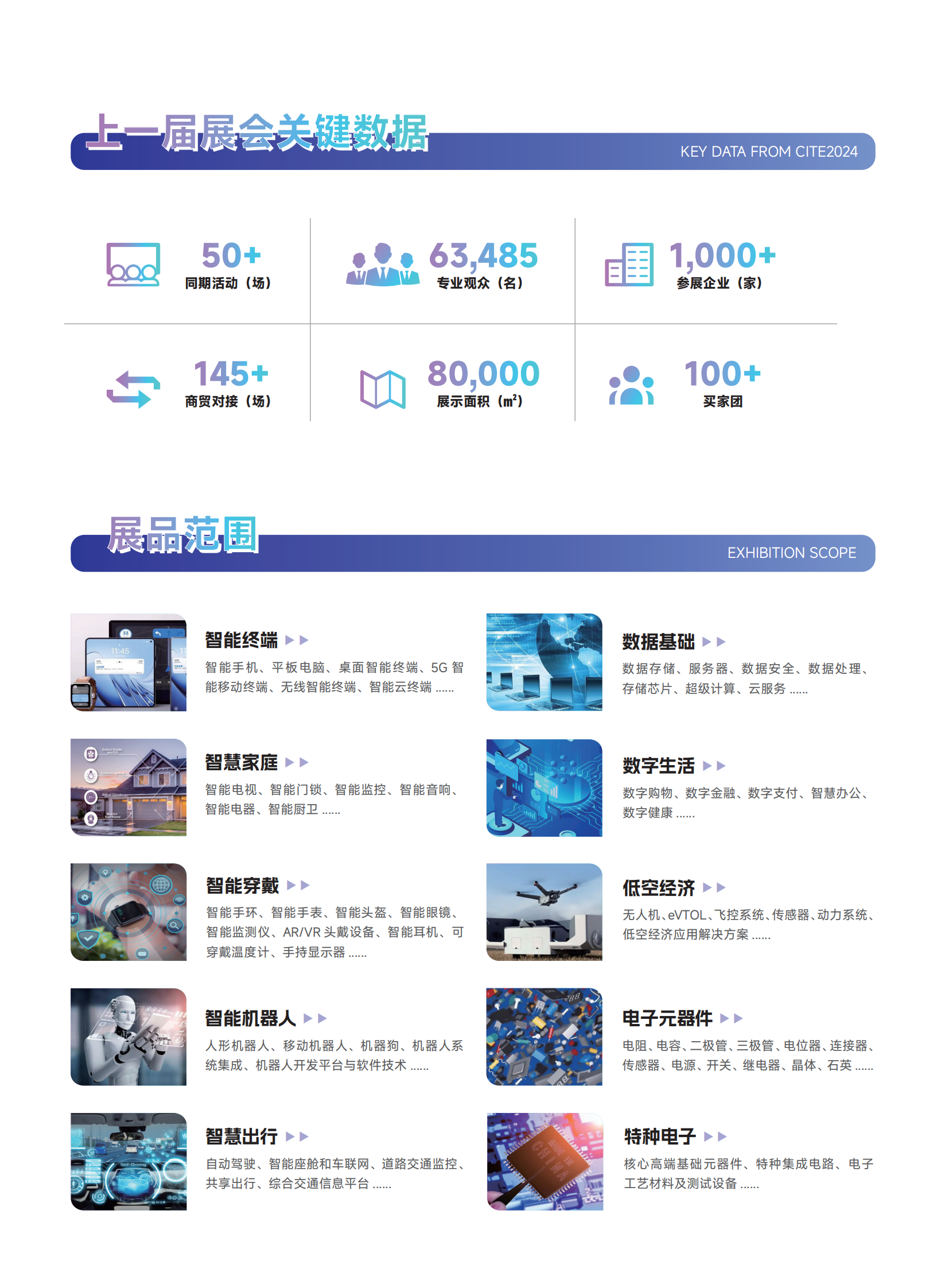 深圳電子設備展展會介紹5