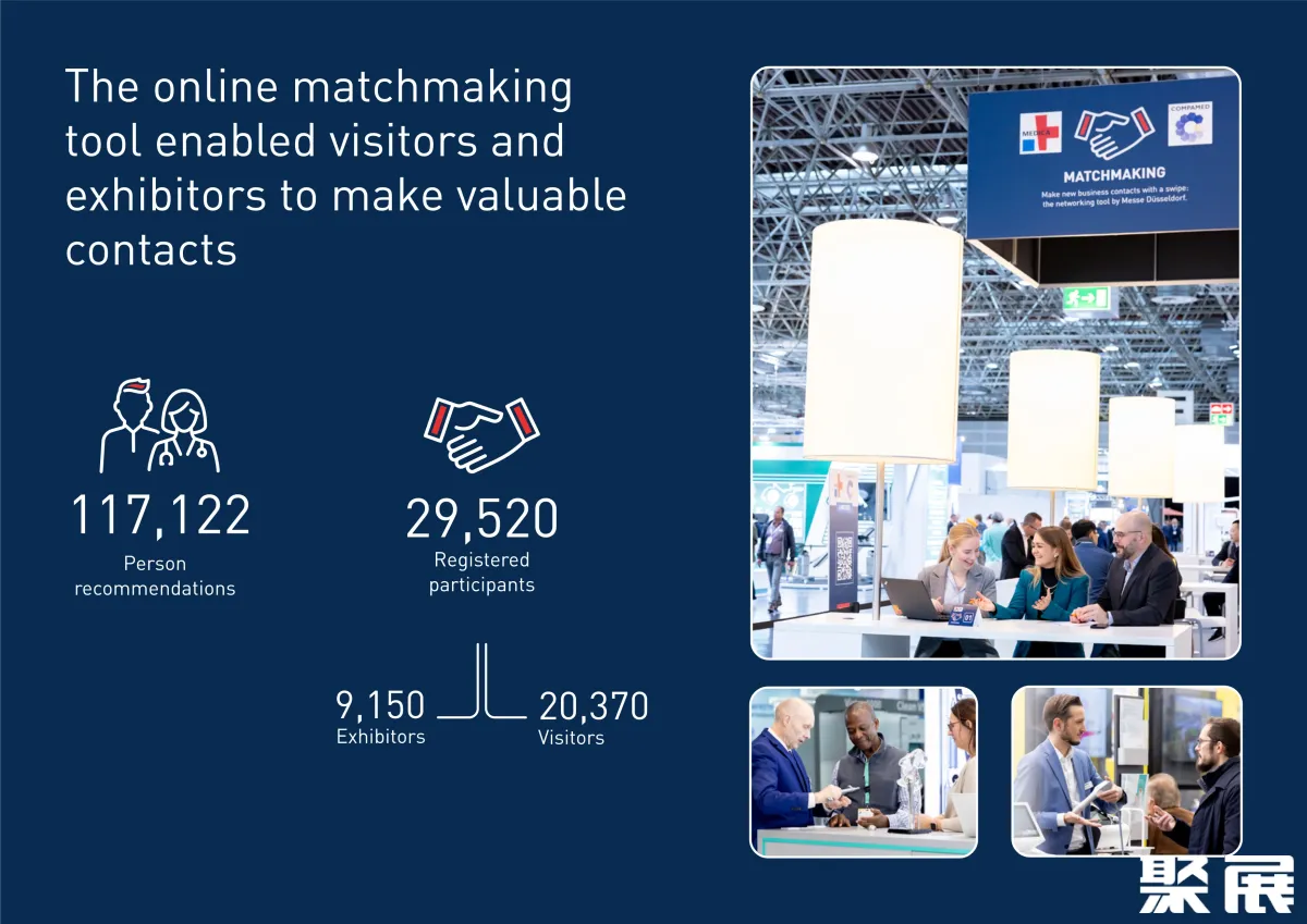 德國(guó)medica展會(huì)展會(huì)介紹5