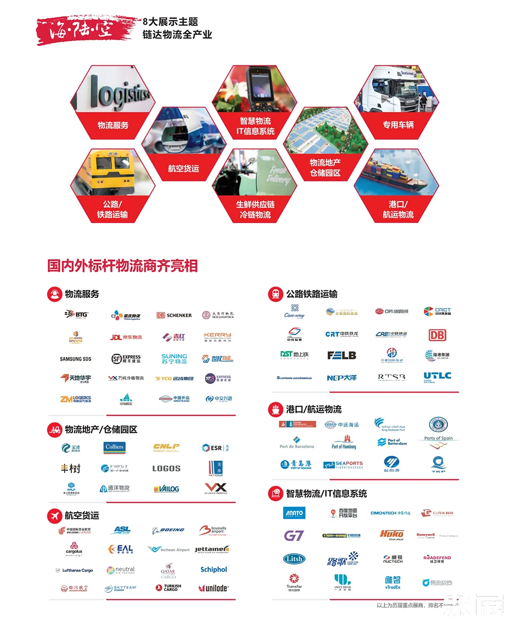 亞洲物流雙年展展會介紹4