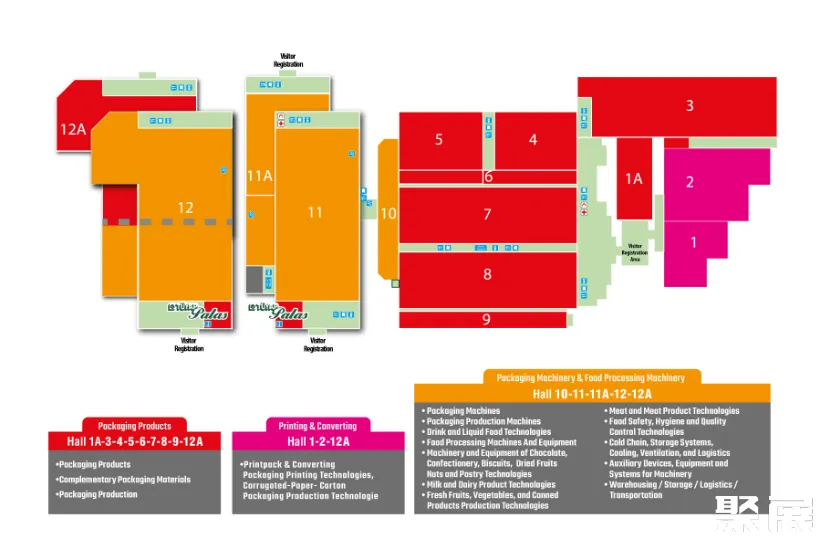 伊斯坦布爾包裝展展會介紹1