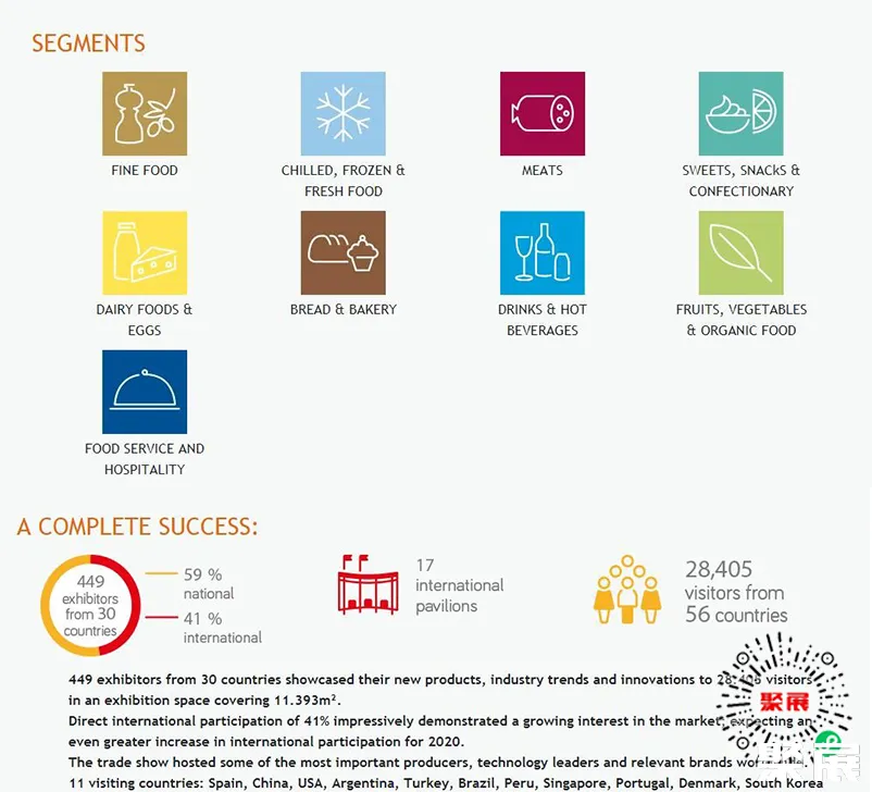 哥倫比亞食品展展會介紹1