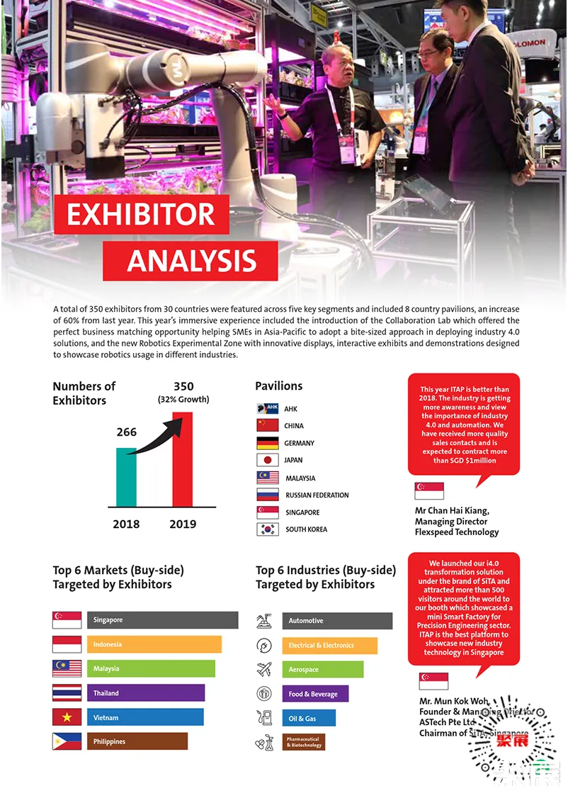 新加坡工業展展會介紹3