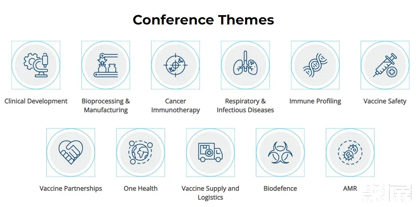 世界疫苗大會展會介紹1