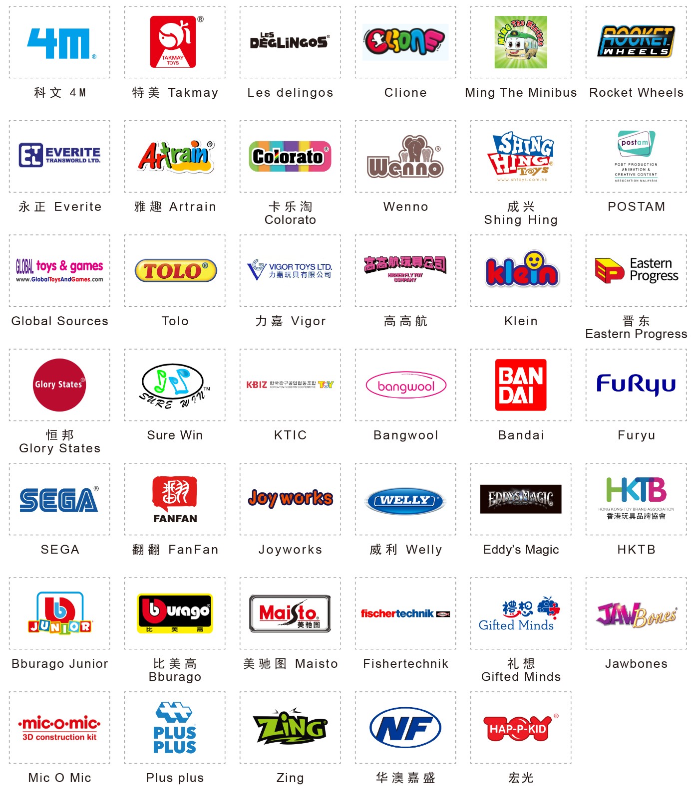 深圳國(guó)際玩具及教育產(chǎn)品展覽會(huì)知名展商1