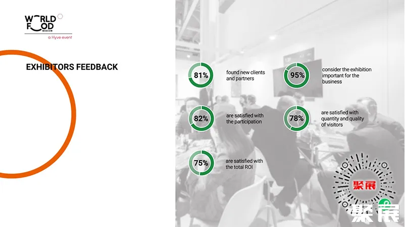 俄罗斯莫斯科食品展展会介绍3