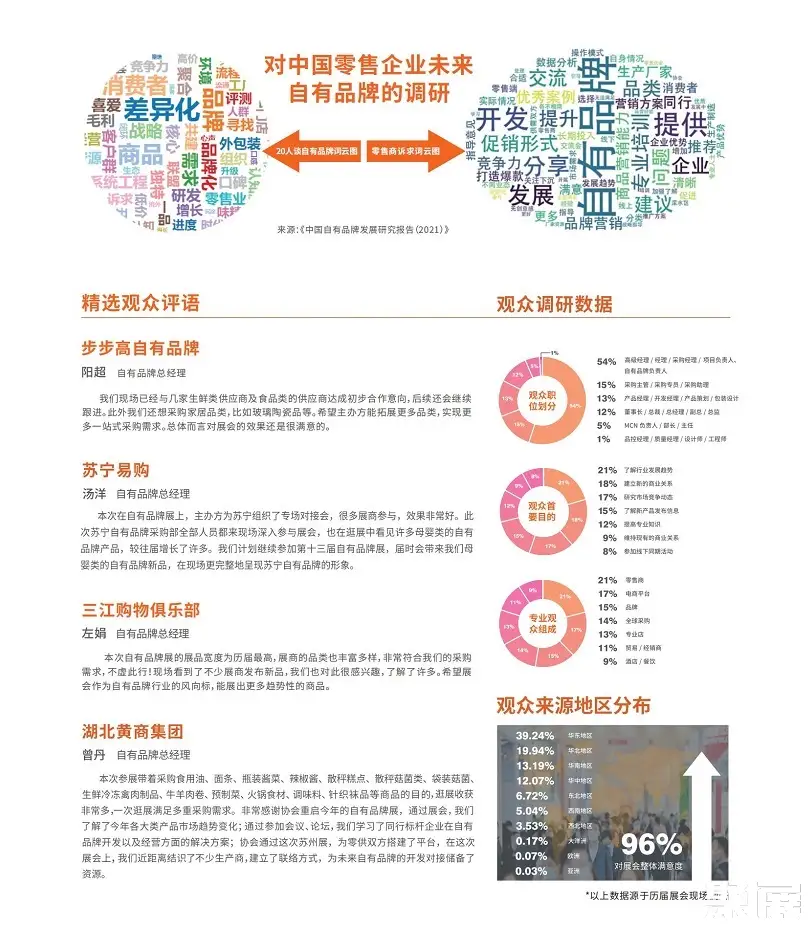 上海生鲜食材展展会介绍4