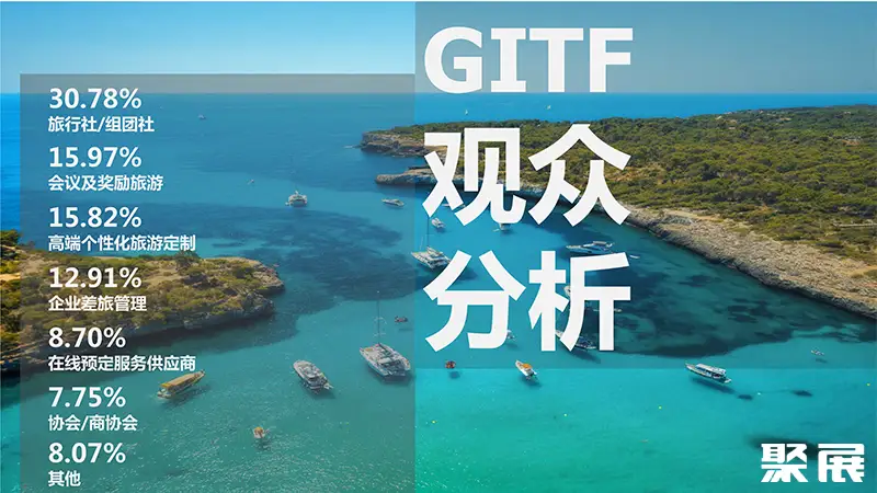 广州旅游博览会展会介绍6