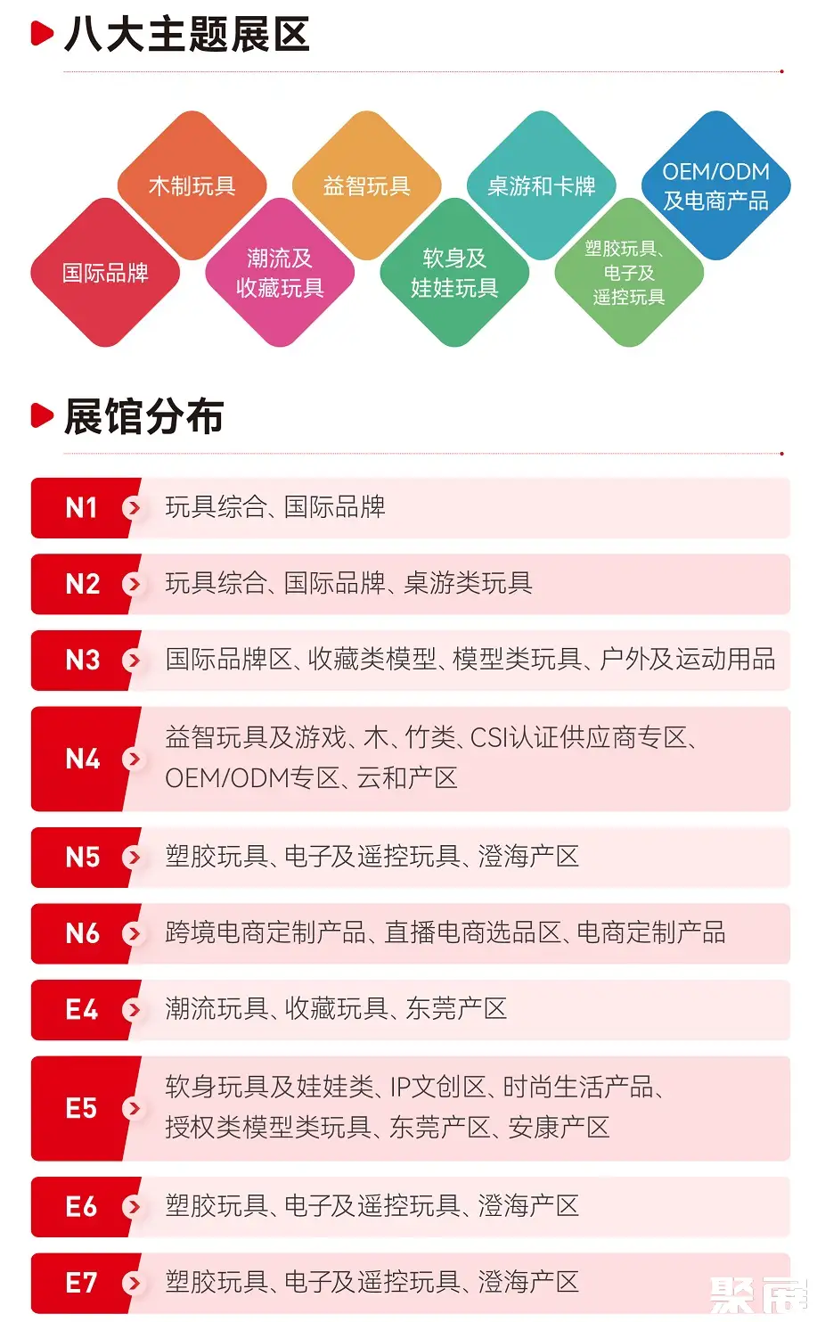 中国玩具展展会介绍1