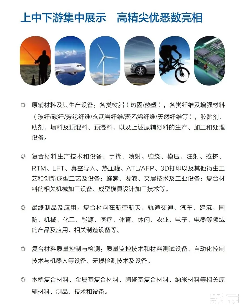 上海復材展展會介紹2