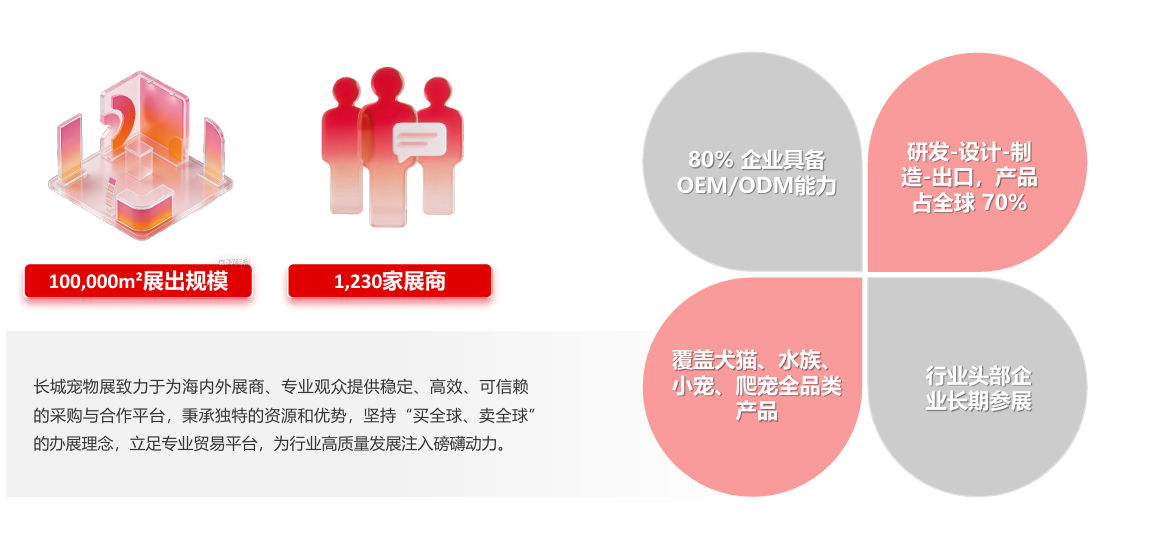 广州爬宠展展会介绍1