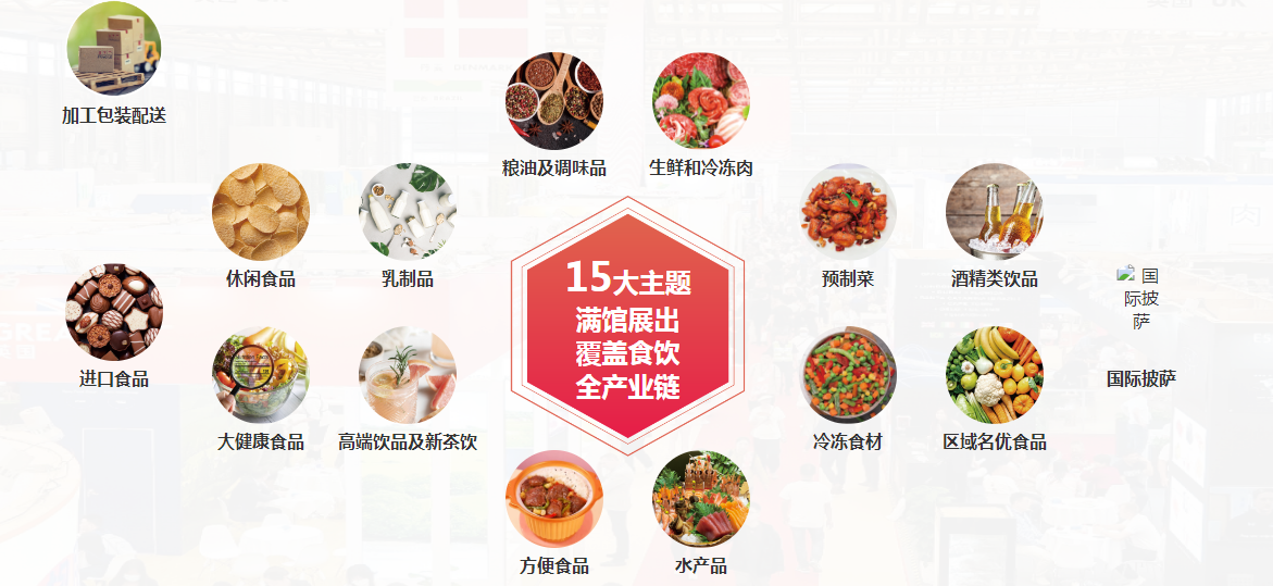 上海西雅展展會介紹2