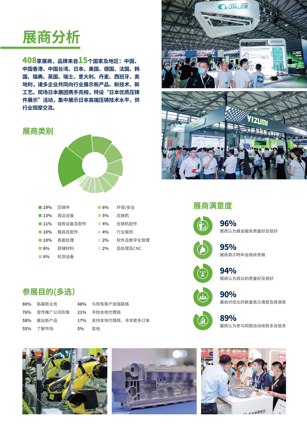 上海有色鑄造展展會介紹3