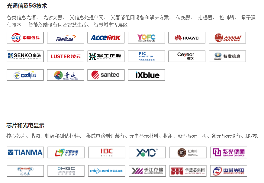 中国光谷国际光电子博览会-武汉光博会知名展商2