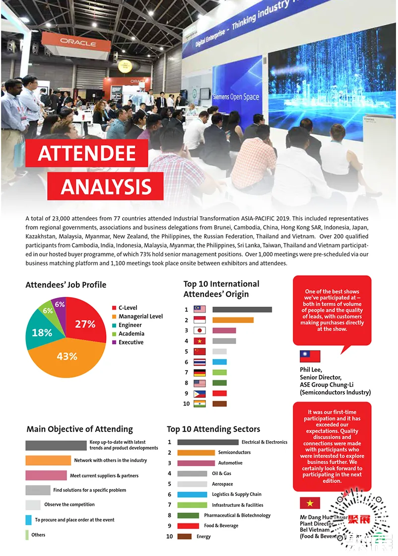 新加坡工業展展會介紹2