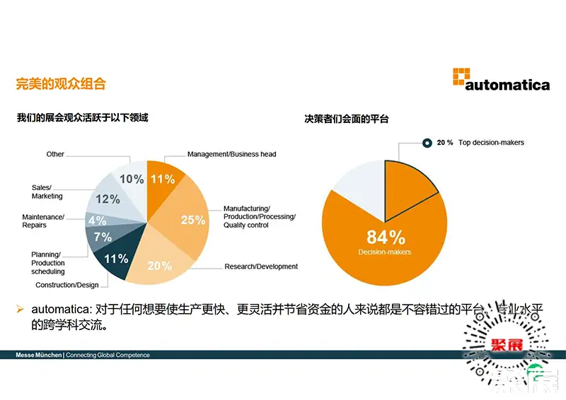 德国慕尼黑自动化展展会介绍5