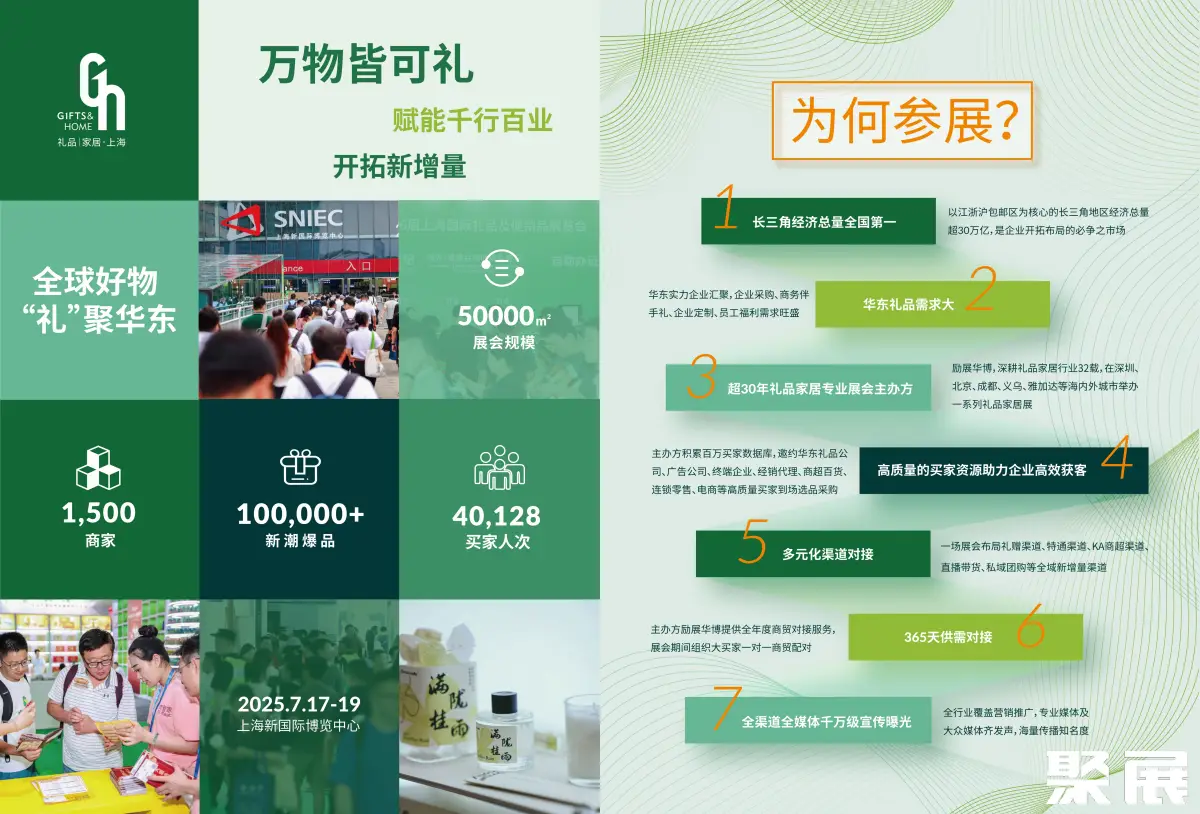 上海国际礼品展展会介绍1