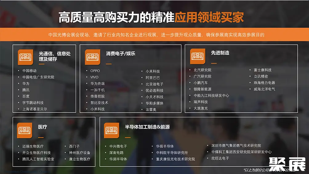 深圳精密光学镜头展展会介绍11