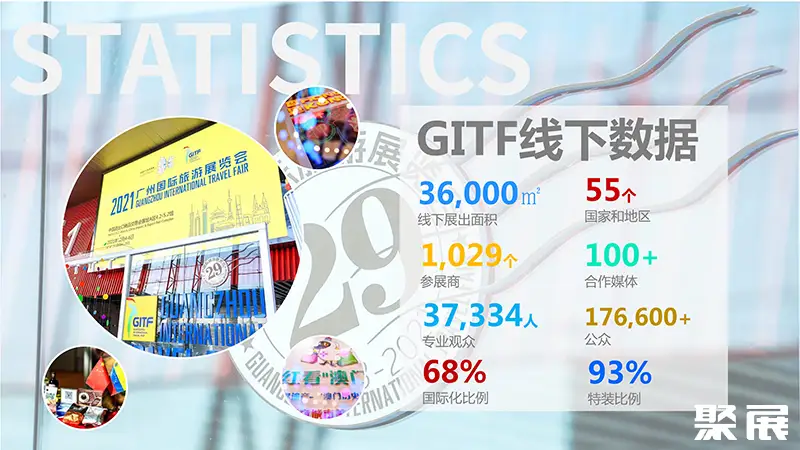 广州旅游博览会展会介绍2