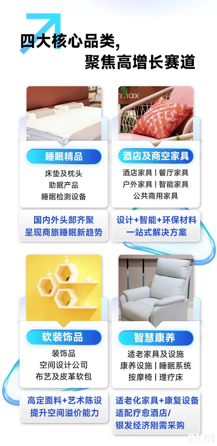 上海国际酒店家具展展会介绍4