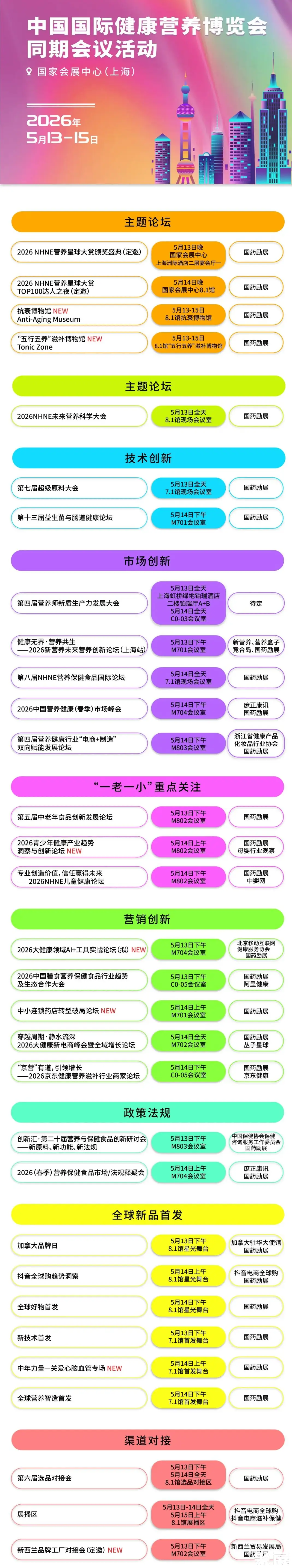 上海营养展展会介绍1