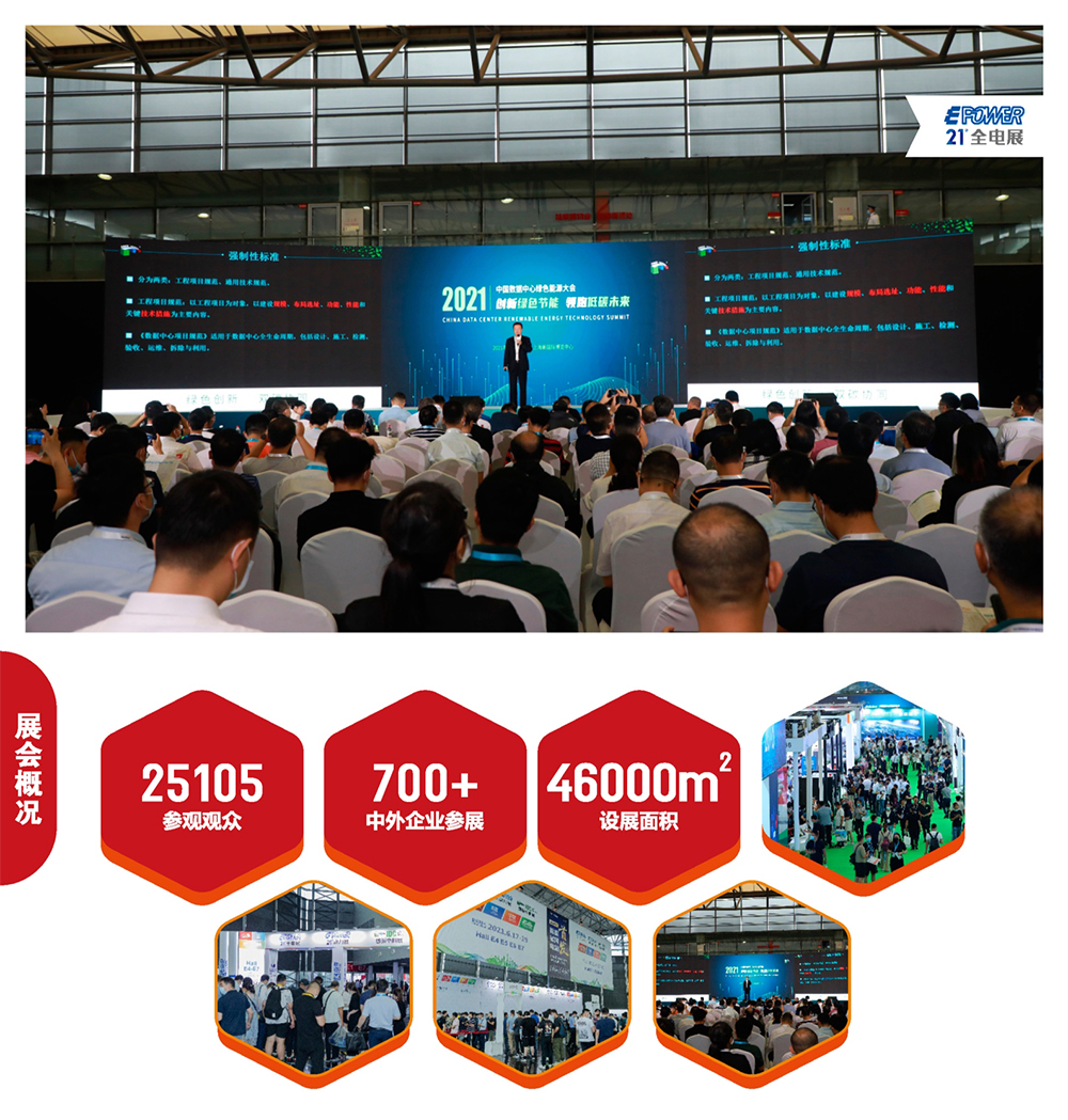 上海電力展展會介紹2