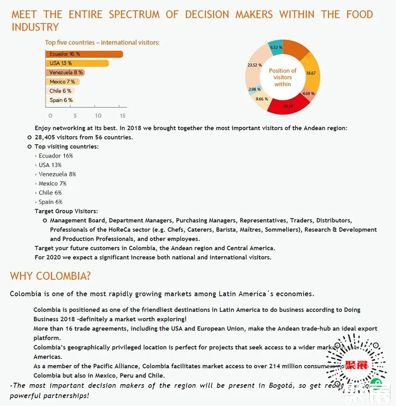 哥倫比亞食品展展會介紹2