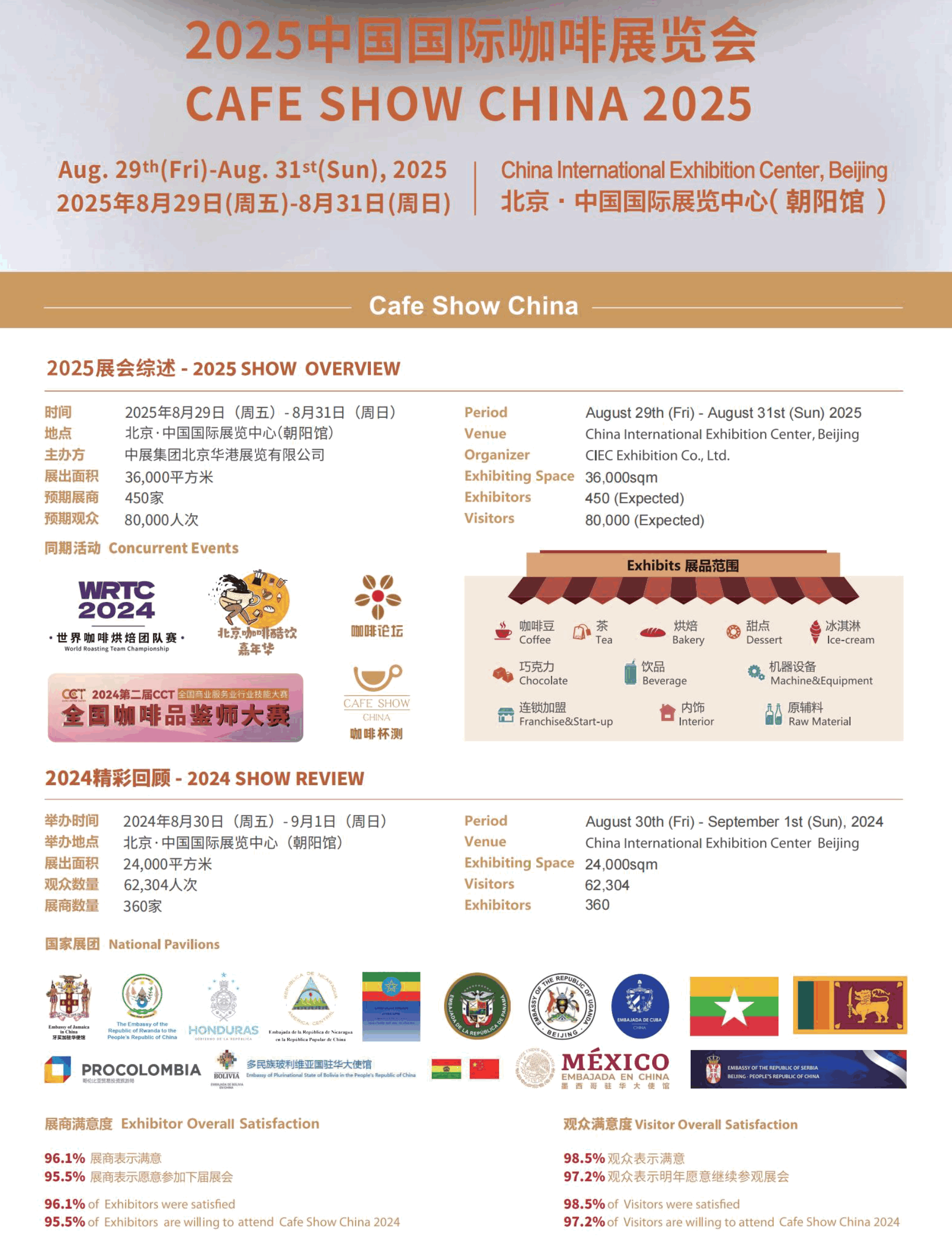 北京国际咖啡展展会介绍1
