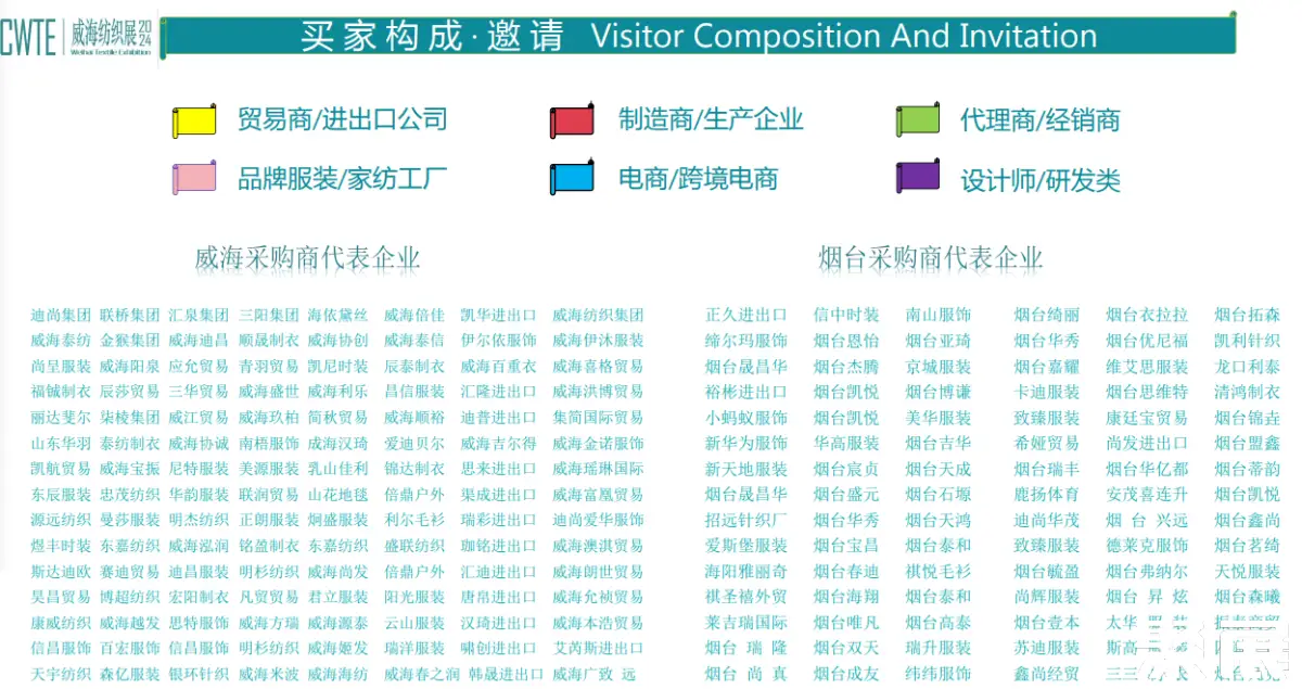 威海国际服装展展会介绍1