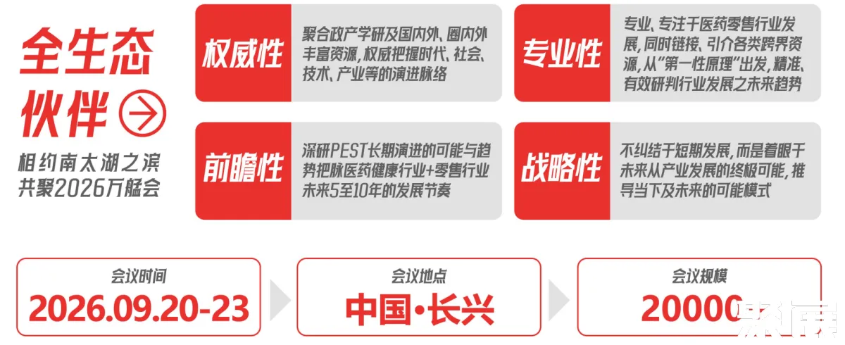 湖州市医疗器械展展会介绍2