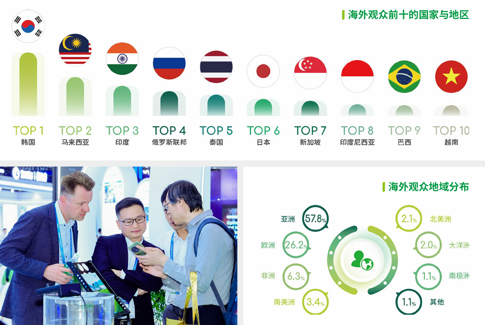 中國環博會展會介紹6