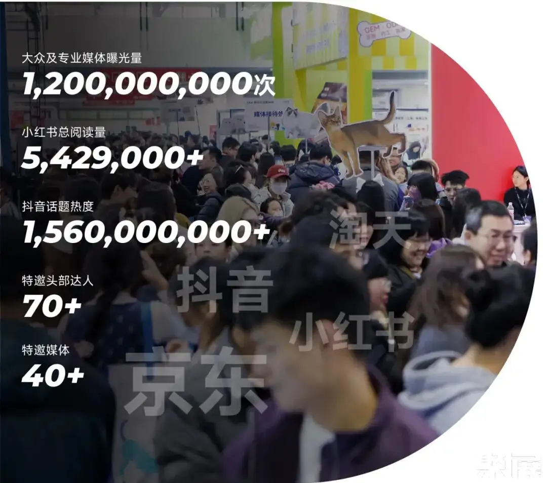 UPET有宠生活展展会介绍3