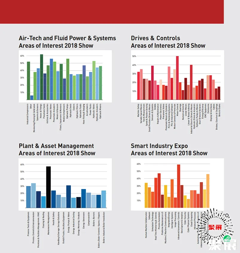 伯明翰動(dòng)力傳動(dòng)展展會(huì)介紹2