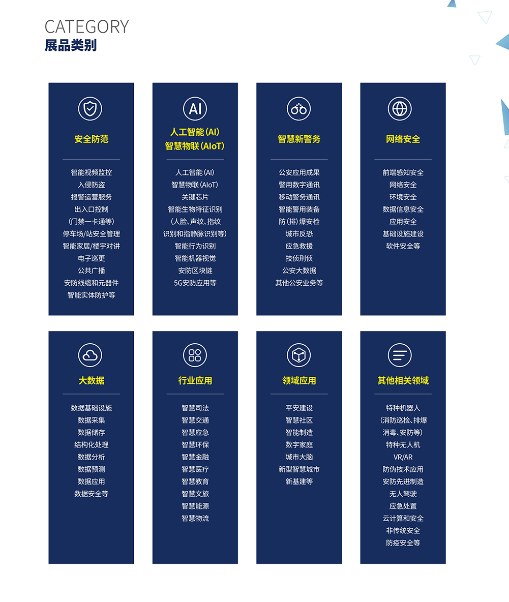 北京安博會展會介紹6